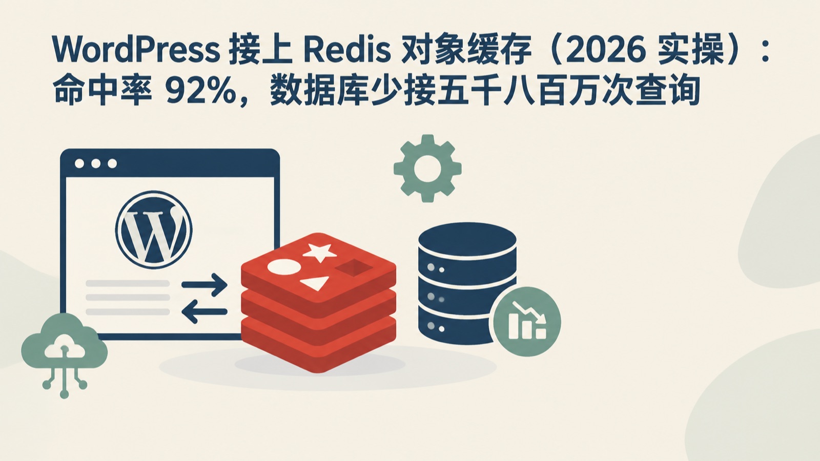 WordPress 接上 Redis 对象缓存（2026 实操）：命中率 92%，数据库少接五千八百万次查询-小绵羊的小窝