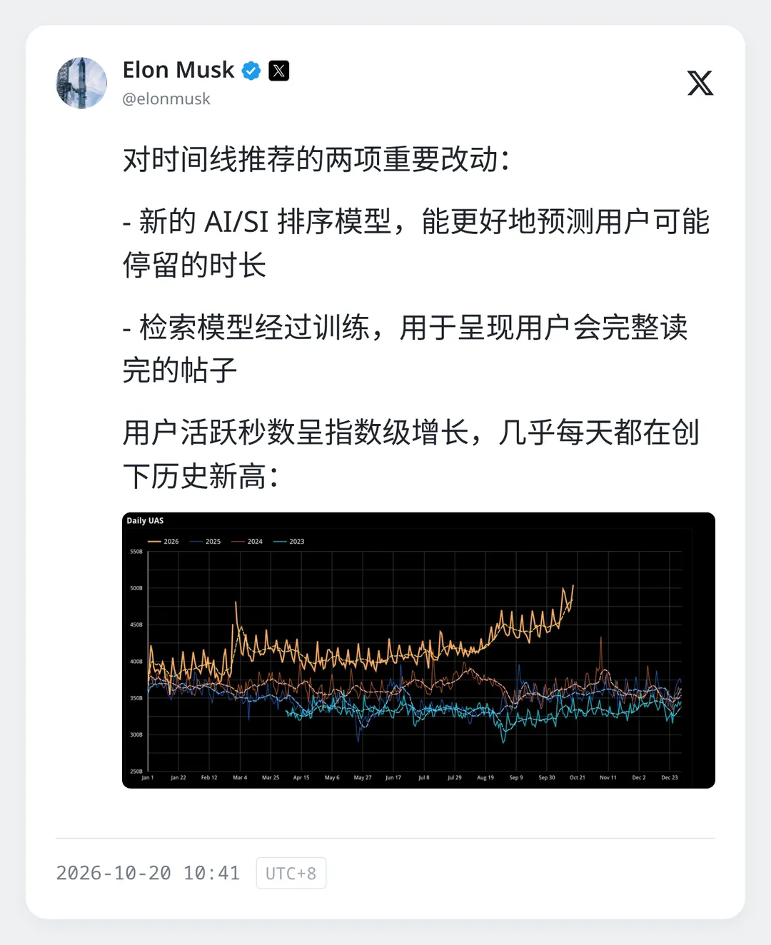 DeepSeek 开源内部推理框架 DeepInfer【AI 早报 2026-10-21】