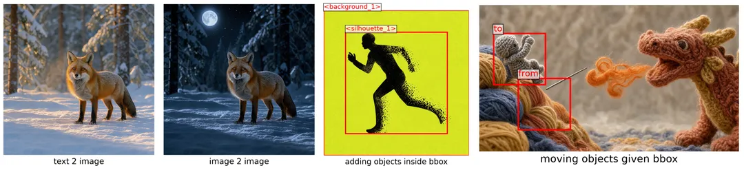 OpenAI Codex 重置额度,增加算力投入【AI 早报 2026-10-16】