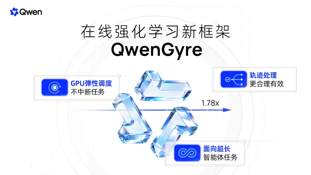 Meta 发布 Muse Wonder 模型系列;SpaceXSI 推出整合订阅 The X Subscription;
