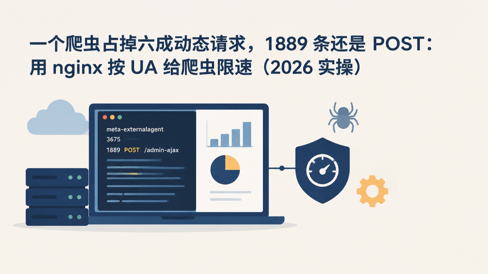 一个爬虫占掉六成动态请求，1889 条还是 POST：用 nginx 按 UA 给爬虫限速（2026 实操）-小绵羊的小窝