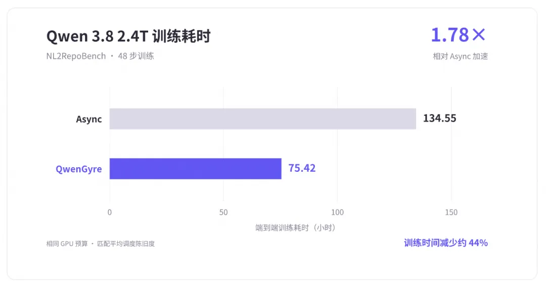 Meta 发布 Muse Wonder 模型系列;SpaceXSI 推出整合订阅 The X Subscription;